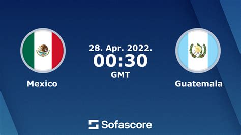guatemala vs mexico score